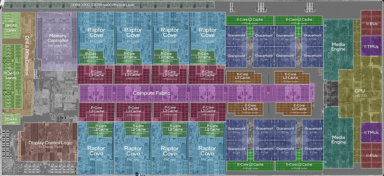 Intel Core i9-13900K processor