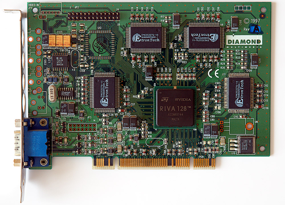 NVIDIA Riva 128 ZX graphics card